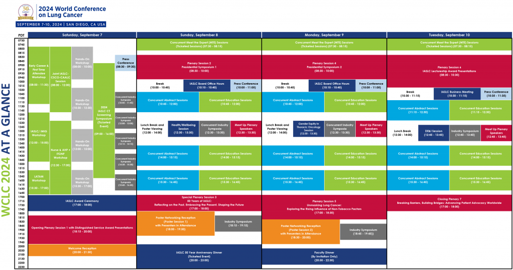 Program at a Glance WCLC 2024