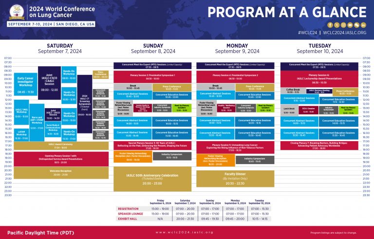 Program at a Glance - WCLC 2024